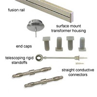 Monorail Lighting Rails & Rail Kits